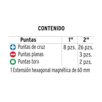 Juego de 40 puntas de impacto mixtas largos 1" y 2" TRUPER - Imagen 2