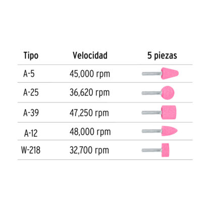 Juego de 5 piedras montadas zanco 1/4" TRUPER - Imagen 2