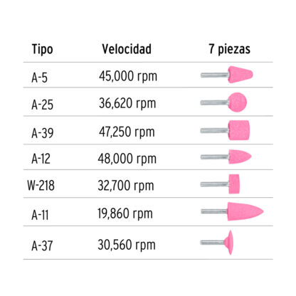 Juego de 7 piedras montadas zanco 1/4" TRUPER - Imagen 2