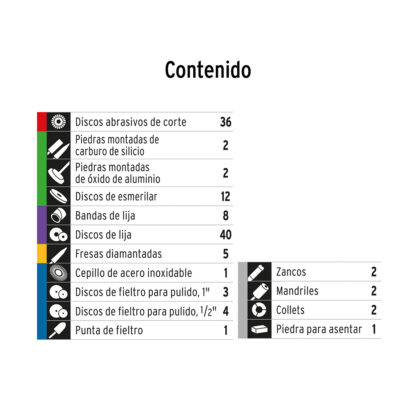 Kit de accesorios para mini rectificadora, 121 piezas TRUPER - Imagen 2
