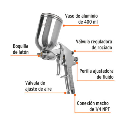Pistola de aire de gravedad LVMP para pintar, vaso aluminio 400 ml, 2 mm TRUPER - Imagen 2
