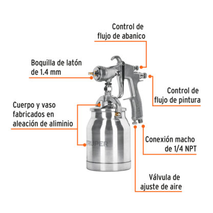 Pistola de aire para pintar de succión HVLP vaso aluminio, 1.4 mm TRUPER - Imagen 2