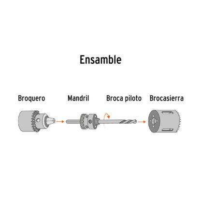Sierra copa bimetálica de 9/16" TRUPER - Imagen 2