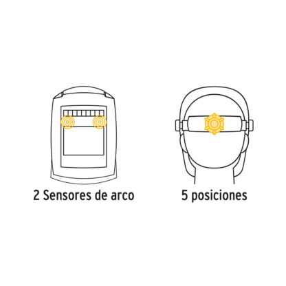 Careta electrónica para soldar PRETUL - Imagen 2