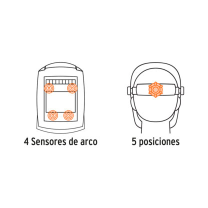 Careta electrónica profesional para soldar TRUPER - Imagen 2