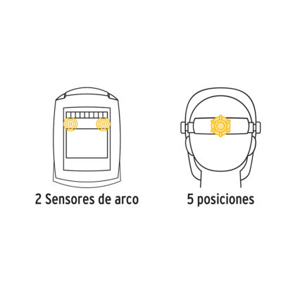 Careta electrónica semiprofesional para soldar PRETUL - Imagen 2
