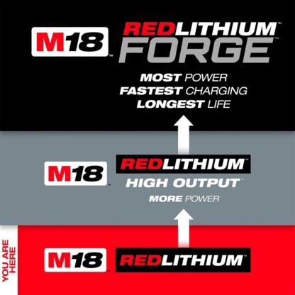 Batería M18 Redlithium XC5.0 Milwaukee - Imagen 4