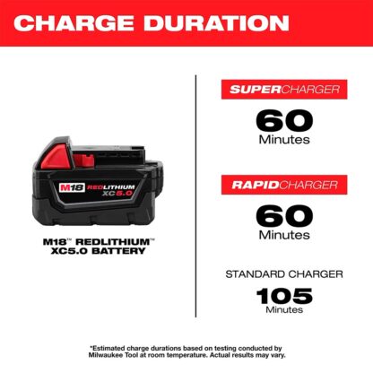 Batería Resistente M18 Redlithium XC5.0 Milwaukee - Imagen 3