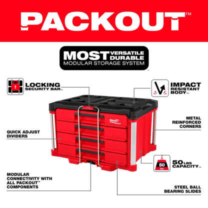 Caja de Herramientas de 4 Cajones PACKOUT™ MILWAUKEE - Imagen 3