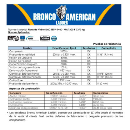 Escalera Fibra de Vidrio Multiposición de 12 Pasos 4x4 Bronco American Ladder - Imagen 7