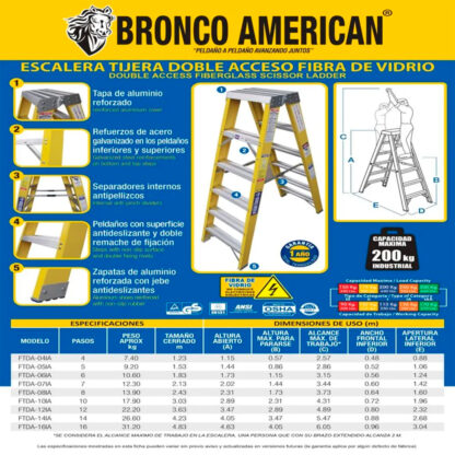Escalera Fibra de Vidrio Tijera Doble Acceso de 4 Pasos Bronco American Ladder - Imagen 2