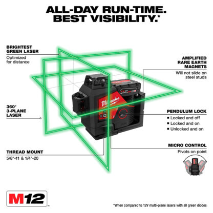 Kit Láser Verde de 360° y 3 Planos M12 MILWAUKEE - Imagen 2
