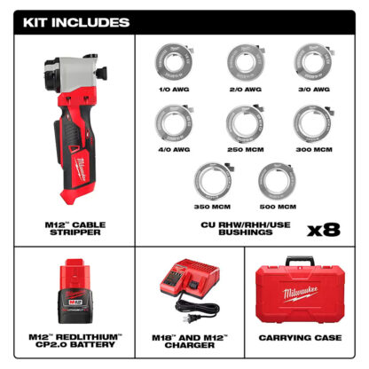 Kit Pelacables M12 Para Cobre RHW/RHH/USE Milwaukee - Imagen 4