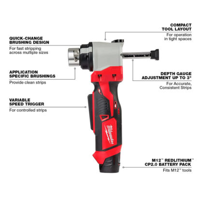 Kit Pelacables M12 Para Cobre RHW/RHH/USE Milwaukee - Imagen 3